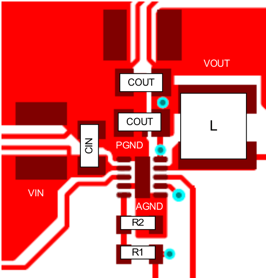 TPS62175 TPS62177 SLVSAB35_layout.gif