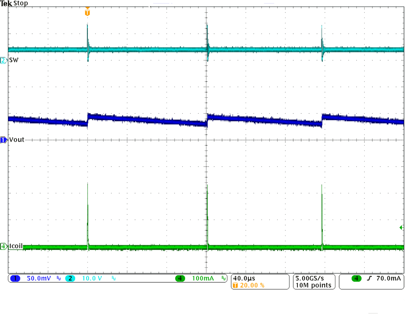 TPS62175 TPS62177 SLVSAB35_psmop1m.gif