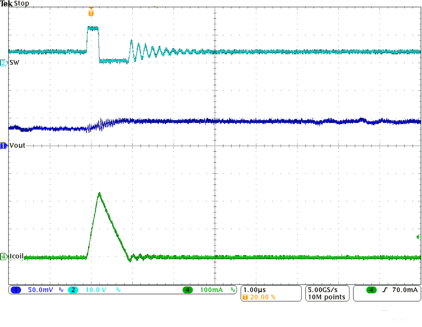 TPS62175 TPS62177 SLVSAB35_psmop1m_pulse.gif