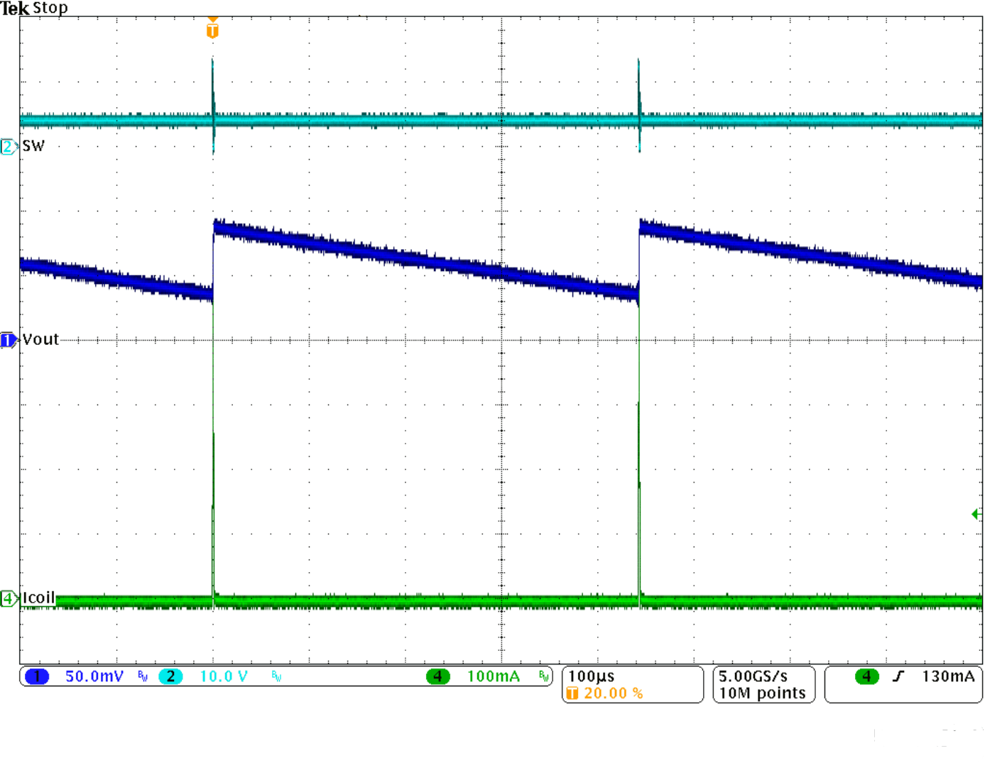 TPS62175 TPS62177 SLVSAB35_slpop.gif
