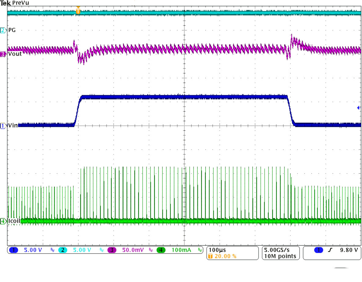 TPS62175 TPS62177 SLVSB35_linetranfullpsm.gif