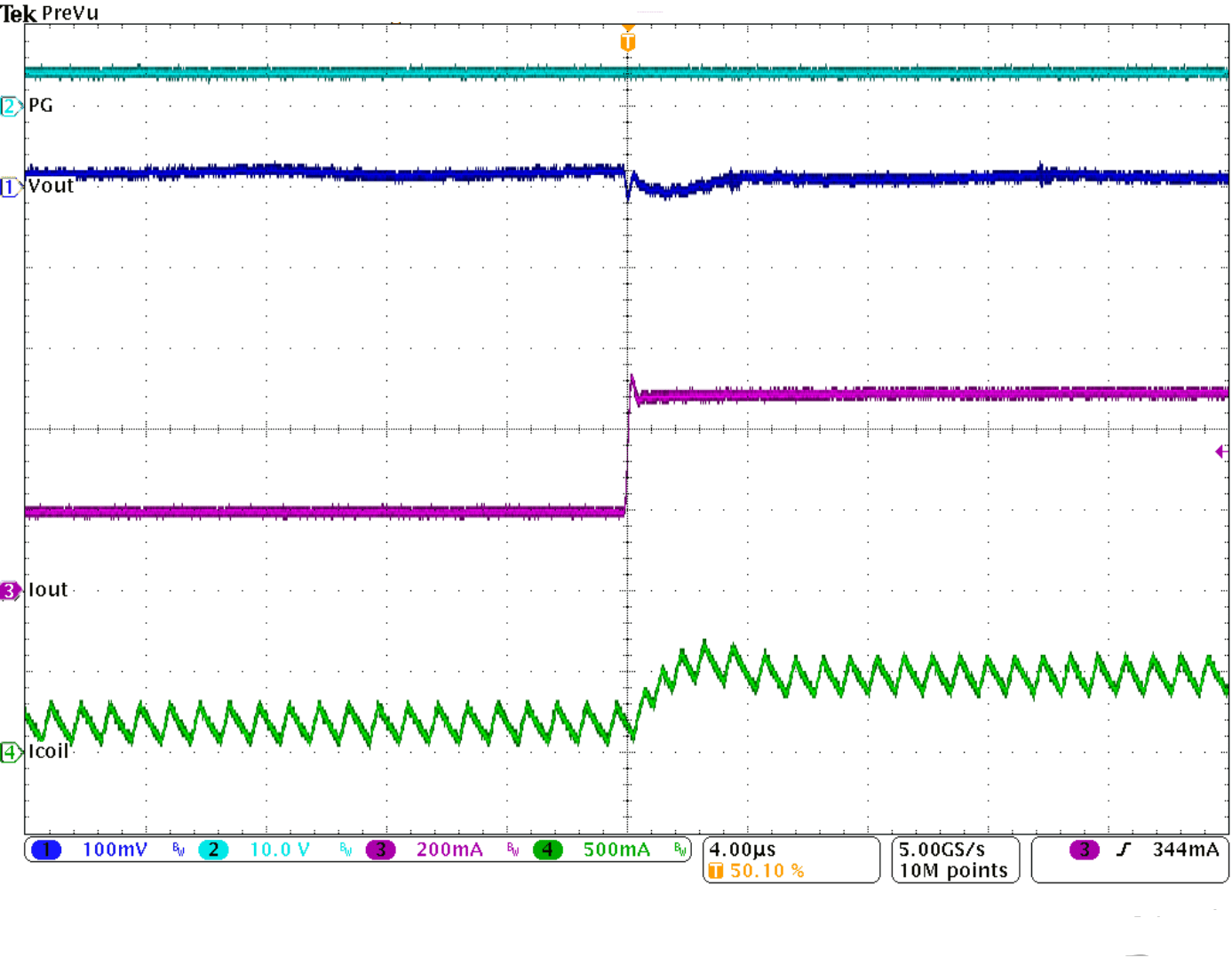 TPS62175 TPS62177 SLVSB35_loadtranrisepwm.gif