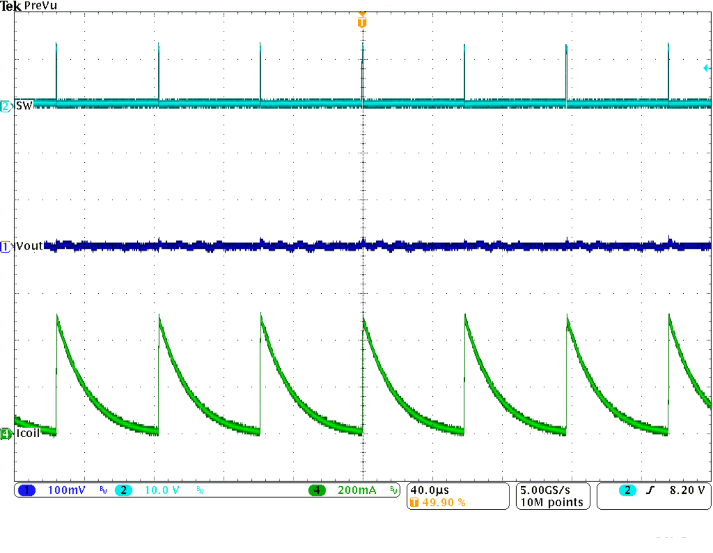 TPS62175 TPS62177 SLVSB35_shortstart.gif