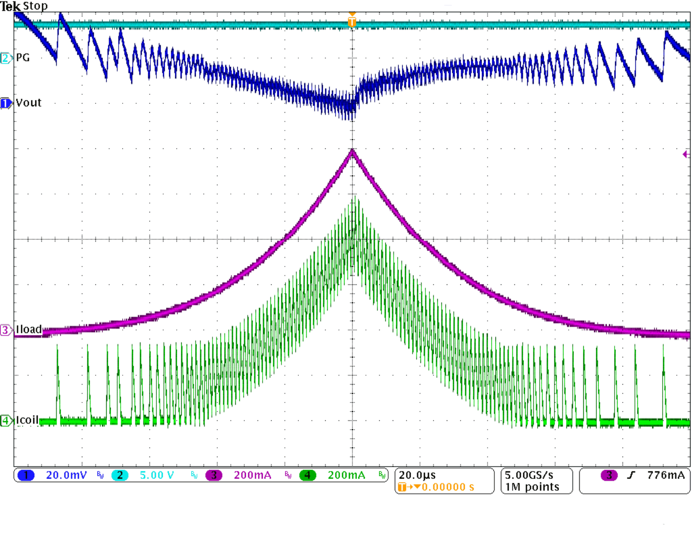 TPS62175 TPS62177 SLVSB35_triangle2.gif