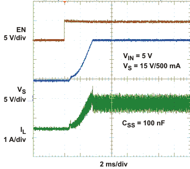 TPS61087-Q1 softstart_lvs821.gif