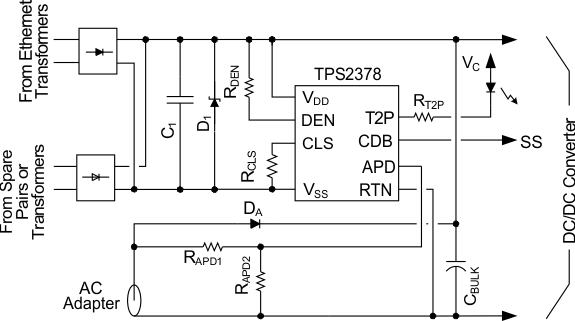 TPS2378 Typical Application Circuit TPS2378 typ_app_lvsb99.gif