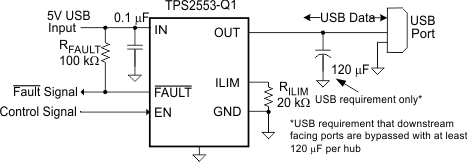 TPS2553-Q1 usb_swt_lvs841.gif