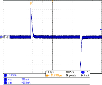 TPS65175 TPS65175A PEAK OUTPUT CURRENT - VST, RESET, etc.