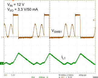 TPS65175 TPS65175A BUCK (VCC) PWM SWITCHING – LIGHT LOAD