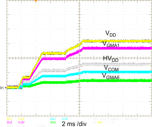 TPS65175 TPS65175A STARTUP SEQUENCING