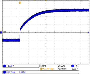 TPS65175 TPS65175A RISE TIME – VST, RESET, etc.