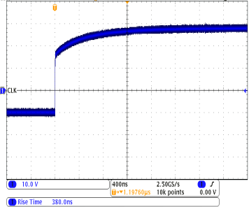 TPS65175 TPS65175A RISE TIME - CLKs