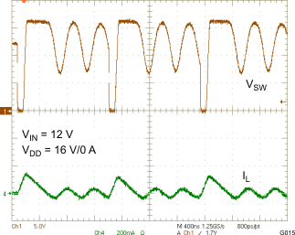 TPS65175 TPS65175A BOOST (VDD) PWM SWITCHING – LIGHT LOAD