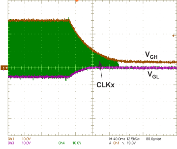 TPS65175 TPS65175A POWER DOWN SEQUENCE