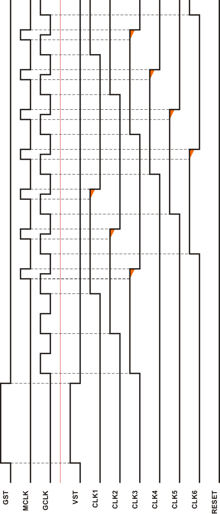 TPS65175 TPS65175A Timing Diagram: Reverse Operation, Start of Frame