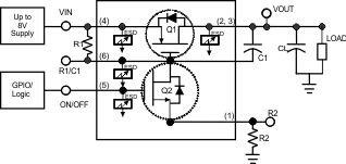 TPS27081A Simplified Schematic TPS27081A sim_blk_lvsbe9.gif