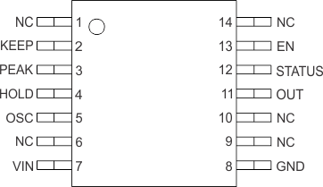 DRV120 po_14pin_pw_lvsbg3.gif