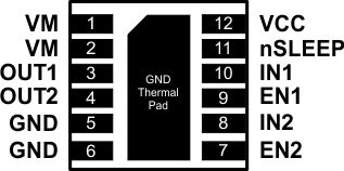 DRV8839 po_lvsbn4.gif