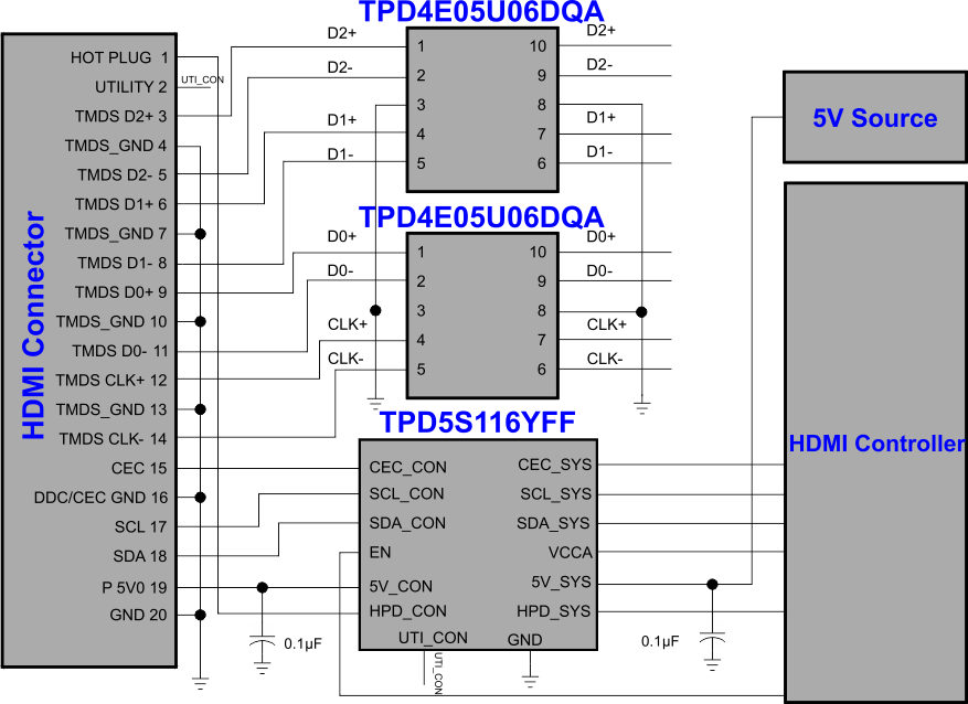 TPD5S116 typ_app_slvsbp3.gif