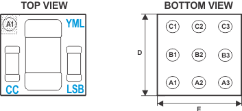 TPS8268180 TPS8268150 TPS8268120 TPS8268105 TPS8268090 TPS8268180 TPS8268150 TPS8268120 TPS8268105 TPS8268090 PO_top_bott_TPS8268x.gif