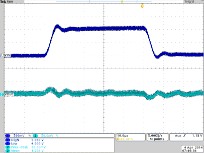 TPS8268180 TPS8268150 TPS8268120 TPS8268105 TPS8268090 TPS8268x_Line_Tran_IOUT_800mA_VOUT_1p2V.gif