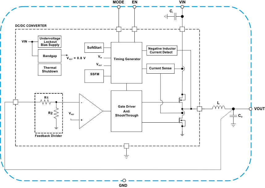 TPS8268180 TPS8268150 TPS8268120 TPS8268105 TPS8268090 TPS8268180 TPS8268150 TPS8268120 TPS8268105 TPS8268090 fbd_TPS8268x_8x.gif