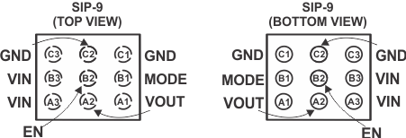 TPS8268180 TPS8268150 TPS8268120 TPS8268105 TPS8268090 TPS8268180 TPS8268150 TPS8268120 TPS8268105 TPS8268090 po_TPS826x_8x.gif