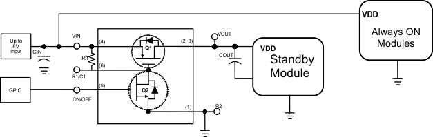 TPS27082L stby_iso_lvsbr5.gif