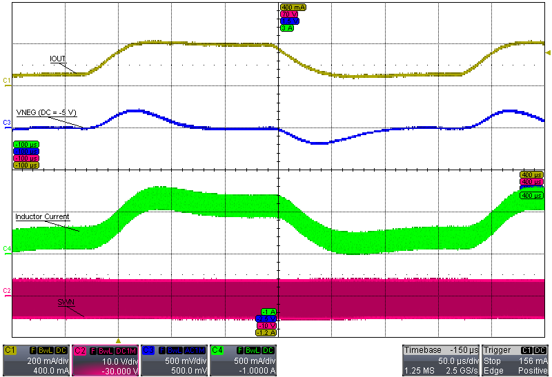 TPS65133 VIN_3p7_INEG_50ma_to_200ma1.png