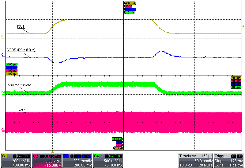 TPS65133 VIN_3p7_VPOS_50mA_to_200mA.png