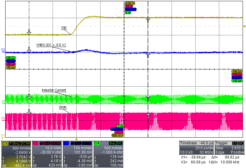 TPS65133 VIN_3p7_to_4p2_VNEG_50mA.png