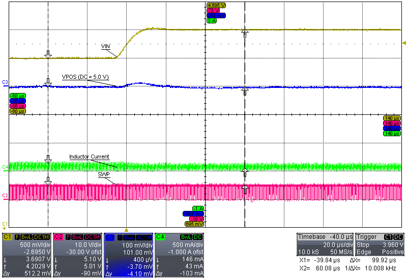 TPS65133 VIN_3p7_to_4p2_VPOS_50mA.png