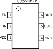 UCC27531-Q1 pin_lusba7.gif