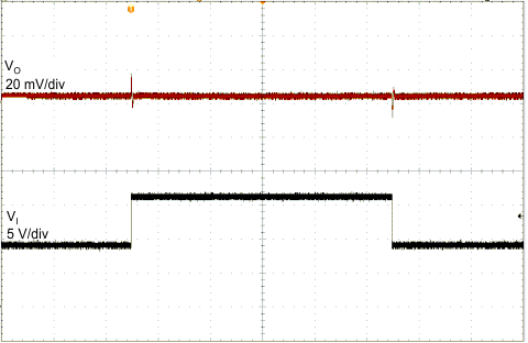waveform_line_2p5v_slvscj8.gif