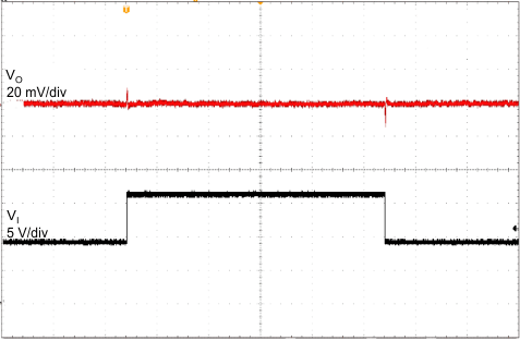 waveform_line_3p3v_slvscj8.gif