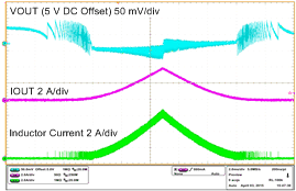 TPS61235P TPS61236P Wave13_slvsck4.gif