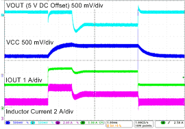 TPS61235P TPS61236P Wave14_slvsck4.gif