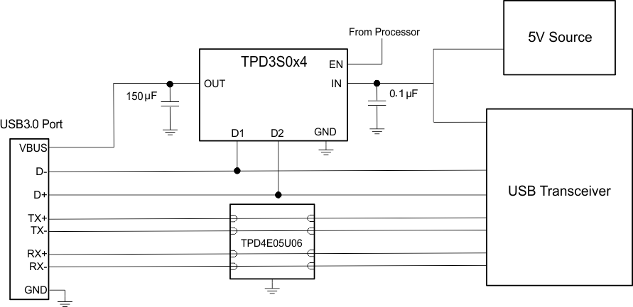 TPD3S014 TPD3S044 Simplified Schematic TPD3S014 TPD3S044 typ_app_slvscp4.gif