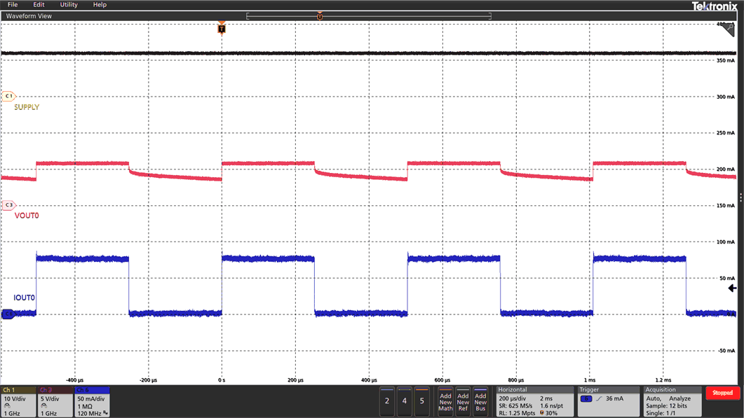 PWM Dimming at 2000 Hz GUID-3D0E2507-4592-4AD4-8782-A5069DD97C9D-low.gif