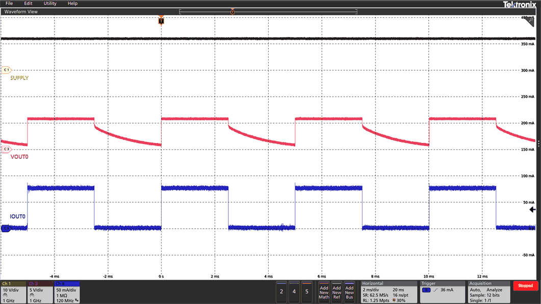 PWM Dimming at 200 Hz GUID-D775298E-7DEE-48E3-B6B8-95749F4521AE-low.gif
