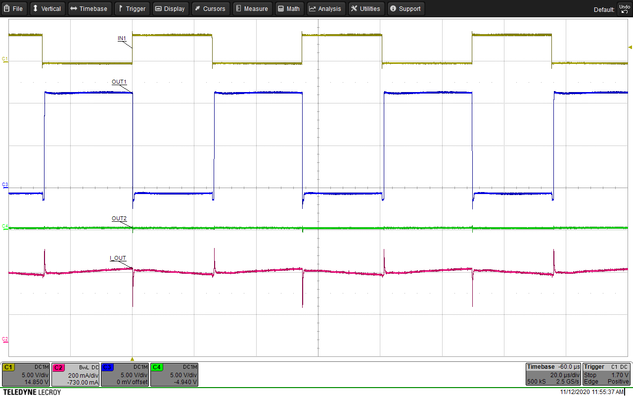 PWM
driving for a motor with 50% duty cycle, signals and motor current GUID-20201112-CA0I-4ZQZ-10FP-SJDNV5Q5FMK3-low.png