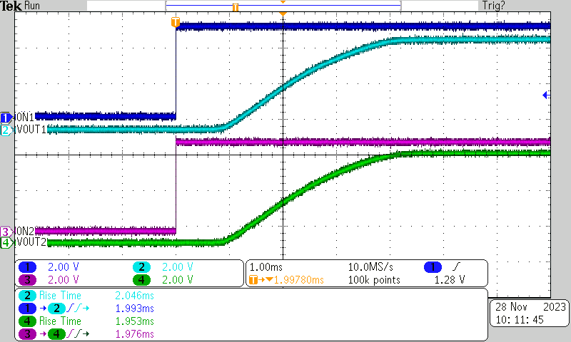 TPS22996 Turnon Response Time TPS22996 Turnon Response Time