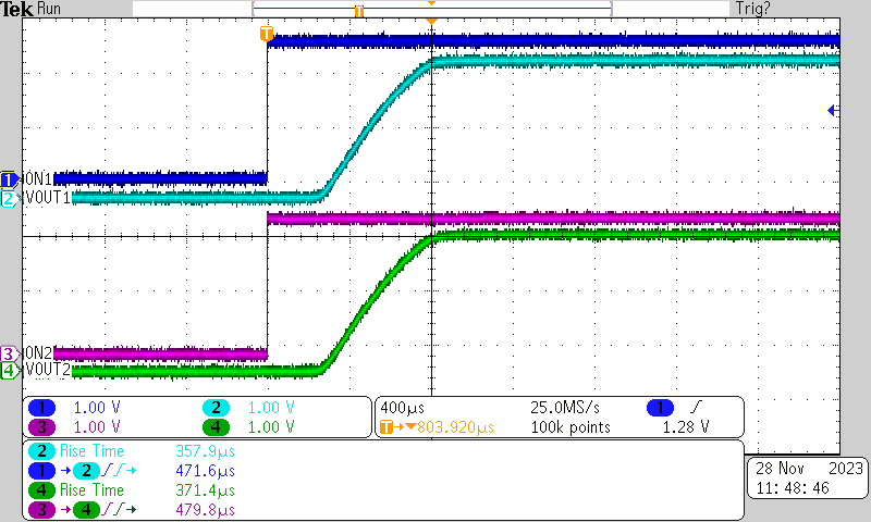 TPS22996 Turnon Response Time TPS22996 Turnon Response Time