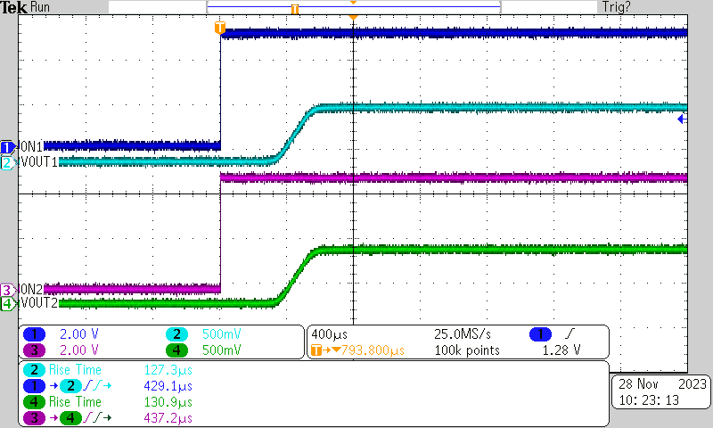 TPS22996 Turnon Response Time TPS22996 Turnon Response Time