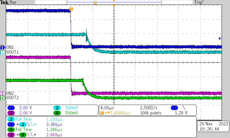 TPS22996 Turnoff Response Time TPS22996 Turnoff Response Time