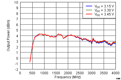 TRF37T05 G0003_SLWS223A.png