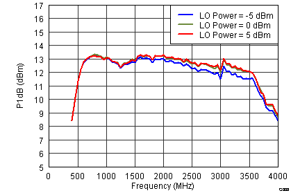 TRF37T05 G0008_SLWS223A.png