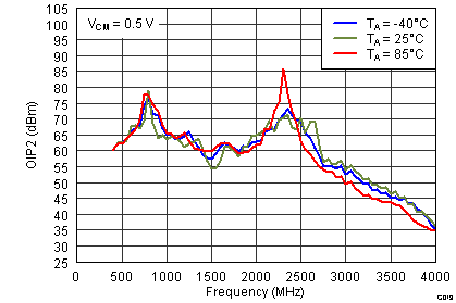 TRF37T05 G0019_SLWS223A.png