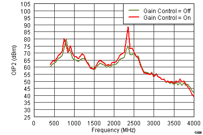 TRF37T05 G0020_SLWS223A.png