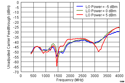 TRF37T05 G0023_SLWS223A.png